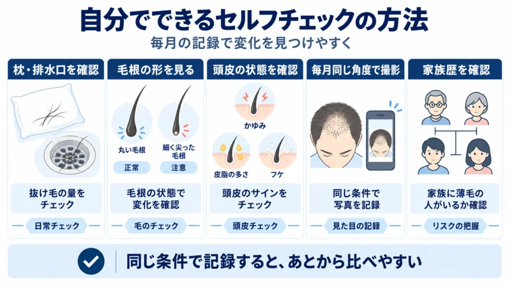 自分でできるセルフチェックの方法
