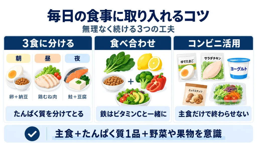 髪にいい食べ物を毎日の食事に取り入れるコツ