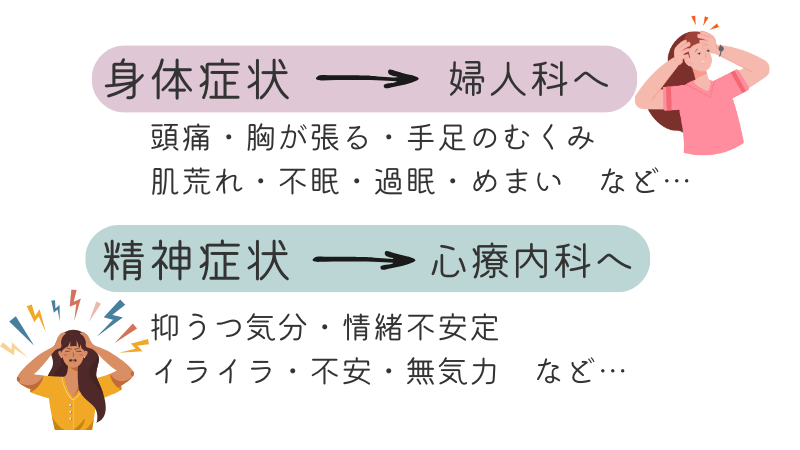 月経前症候群(PMS)・月経前不快気分障害(PMDD)