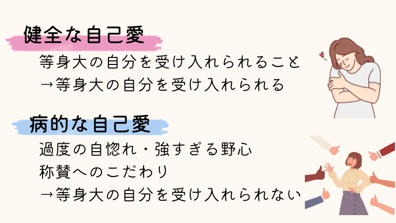 自己愛性パーソナリティ障害