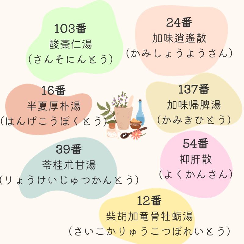 自律神経失調症に効く漢方 ツムラ