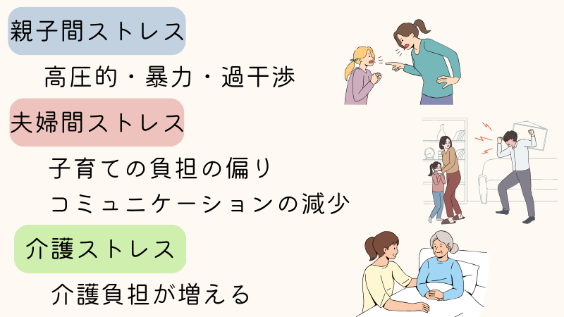 家族関係がストレスになる3つのケース
