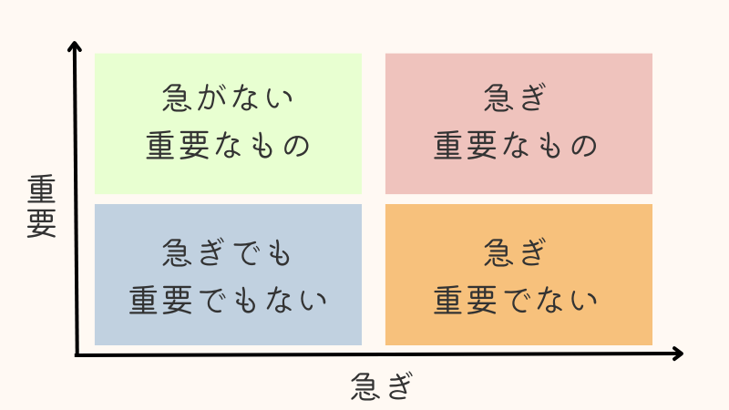 不安に押しつぶされそうなとき